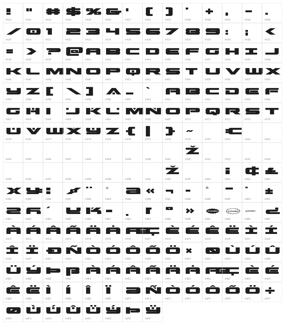 Predataur Expanded Character Map