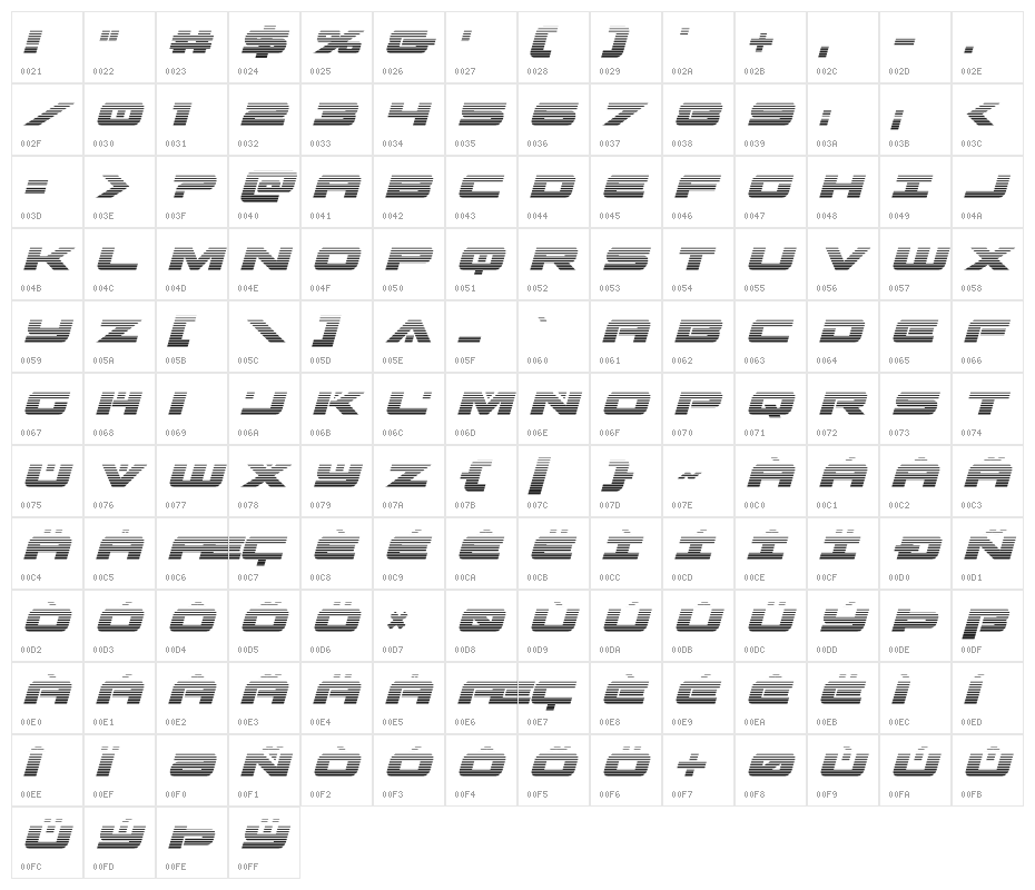Predataur Gradient Italic Character Map