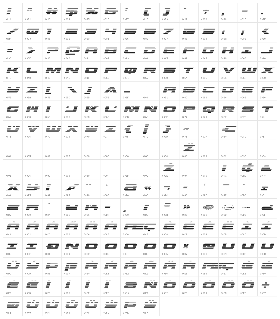 Predataur Gradient Italic Character Map