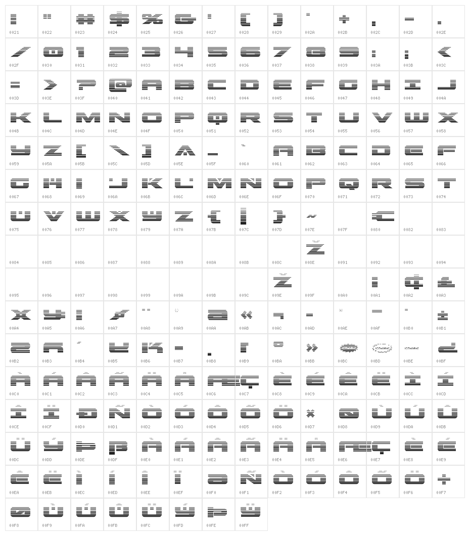 Predataur Gradient Character Map