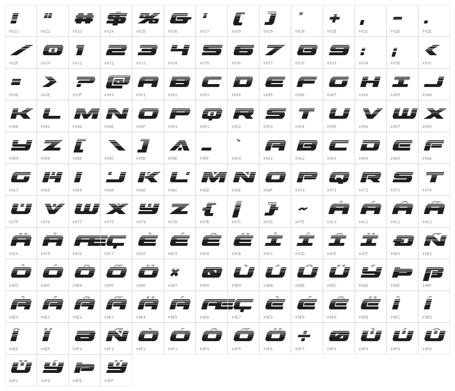 Predataur Halftone Italic Character Map