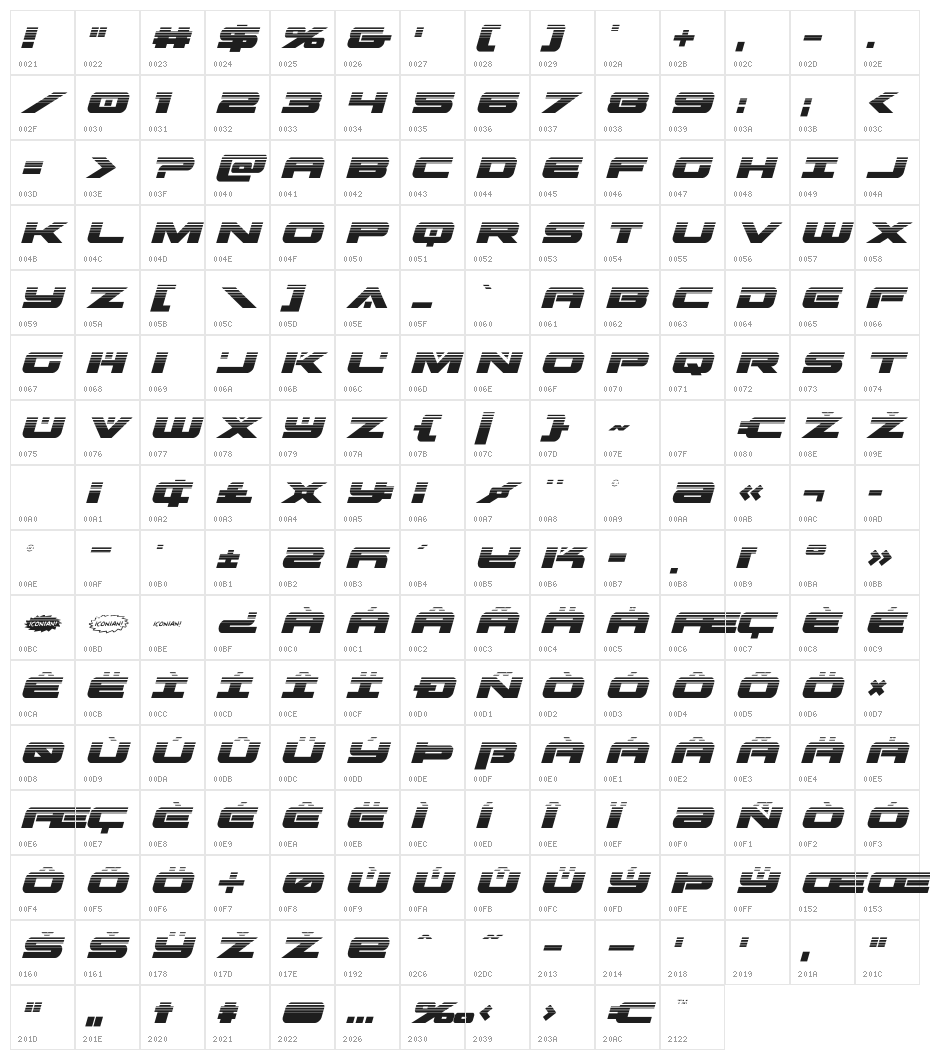 Predataur Halftone Italic Character Map