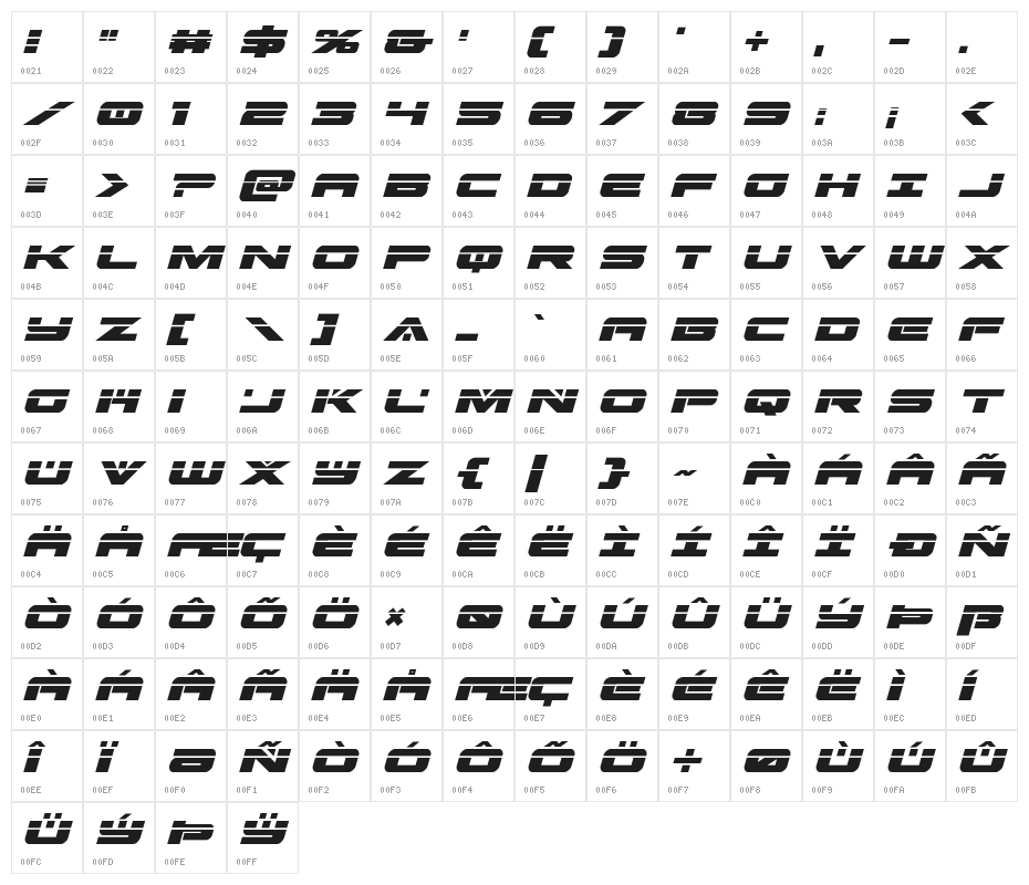 Predataur Laser Italic Character Map