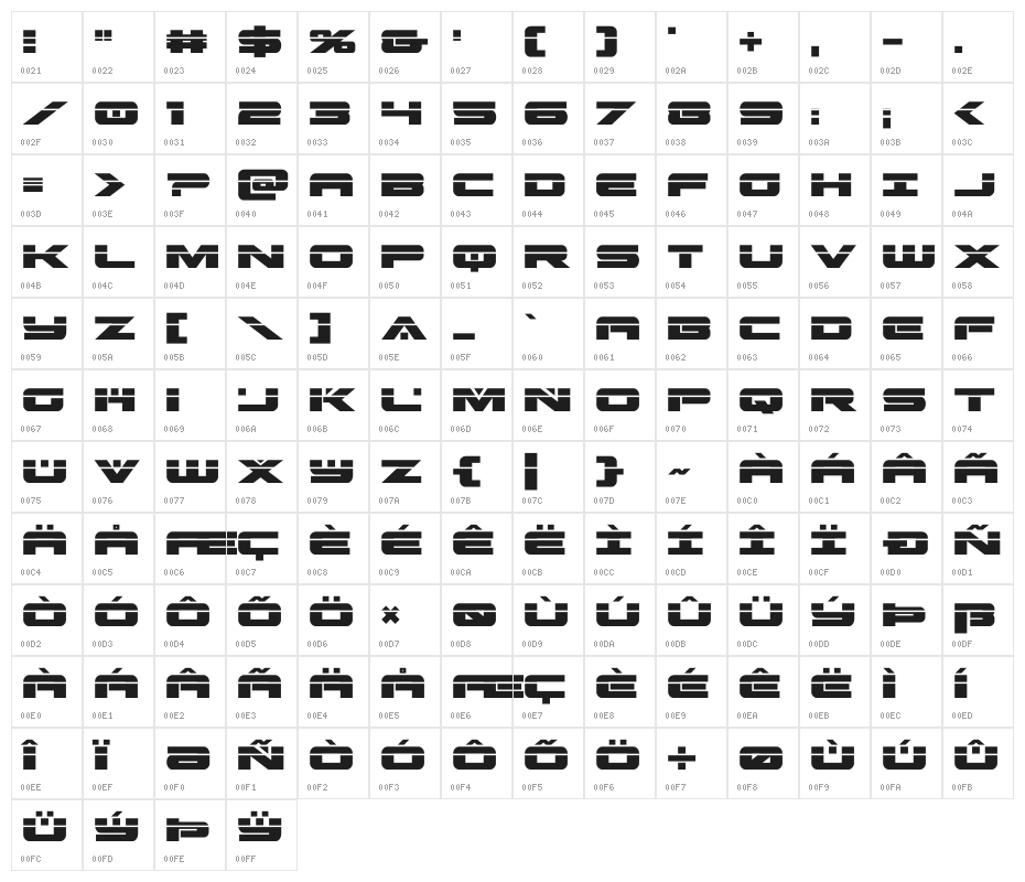Predataur Laser Character Map