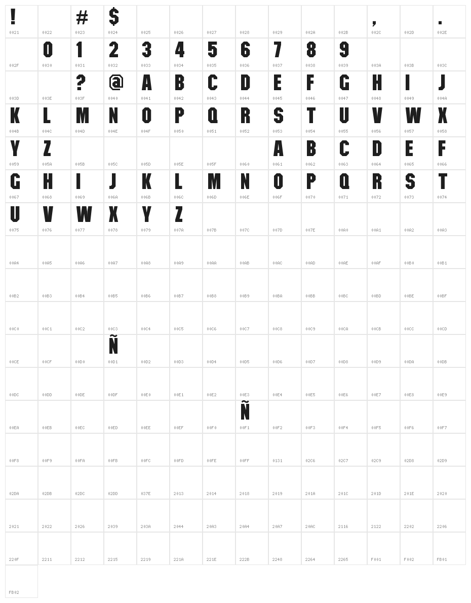Predator Movie Character Map