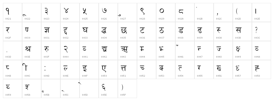 Preeti Character Map