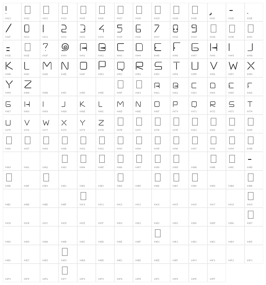 Prefelectrique Character Map
