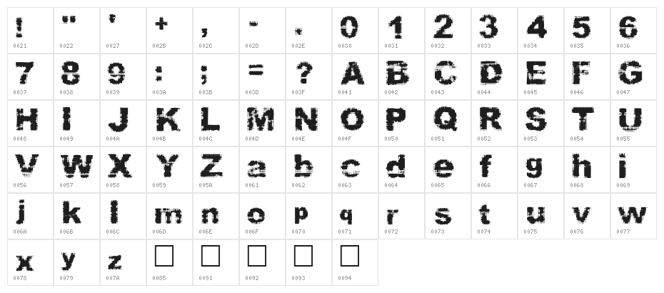 Prefix Character Map