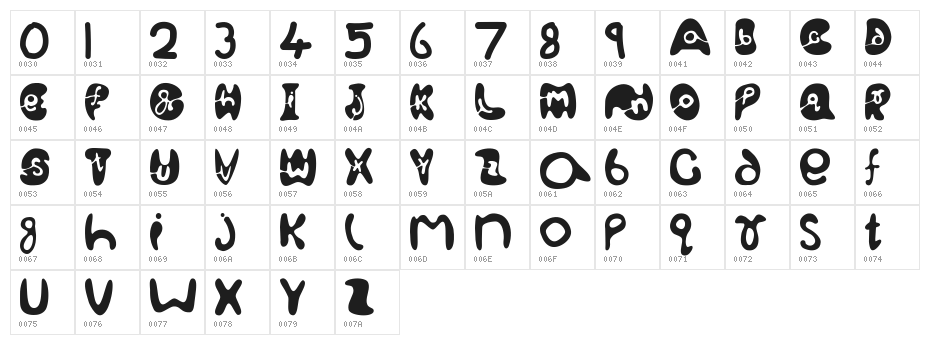 Pregna Bold Extended Caption Character Map