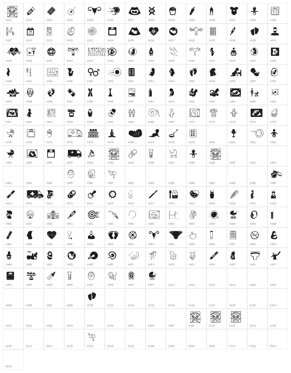 Pregnancy Character Map