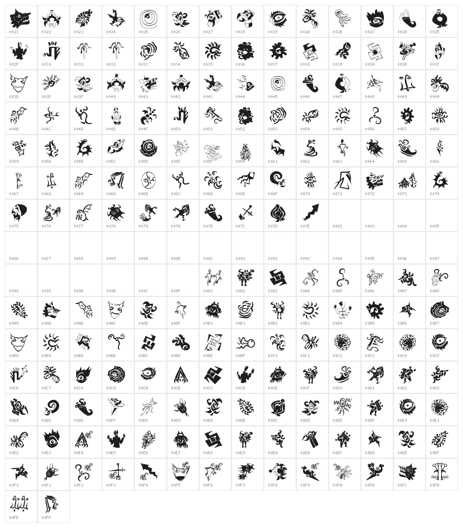 PrehistFantasies Character Map