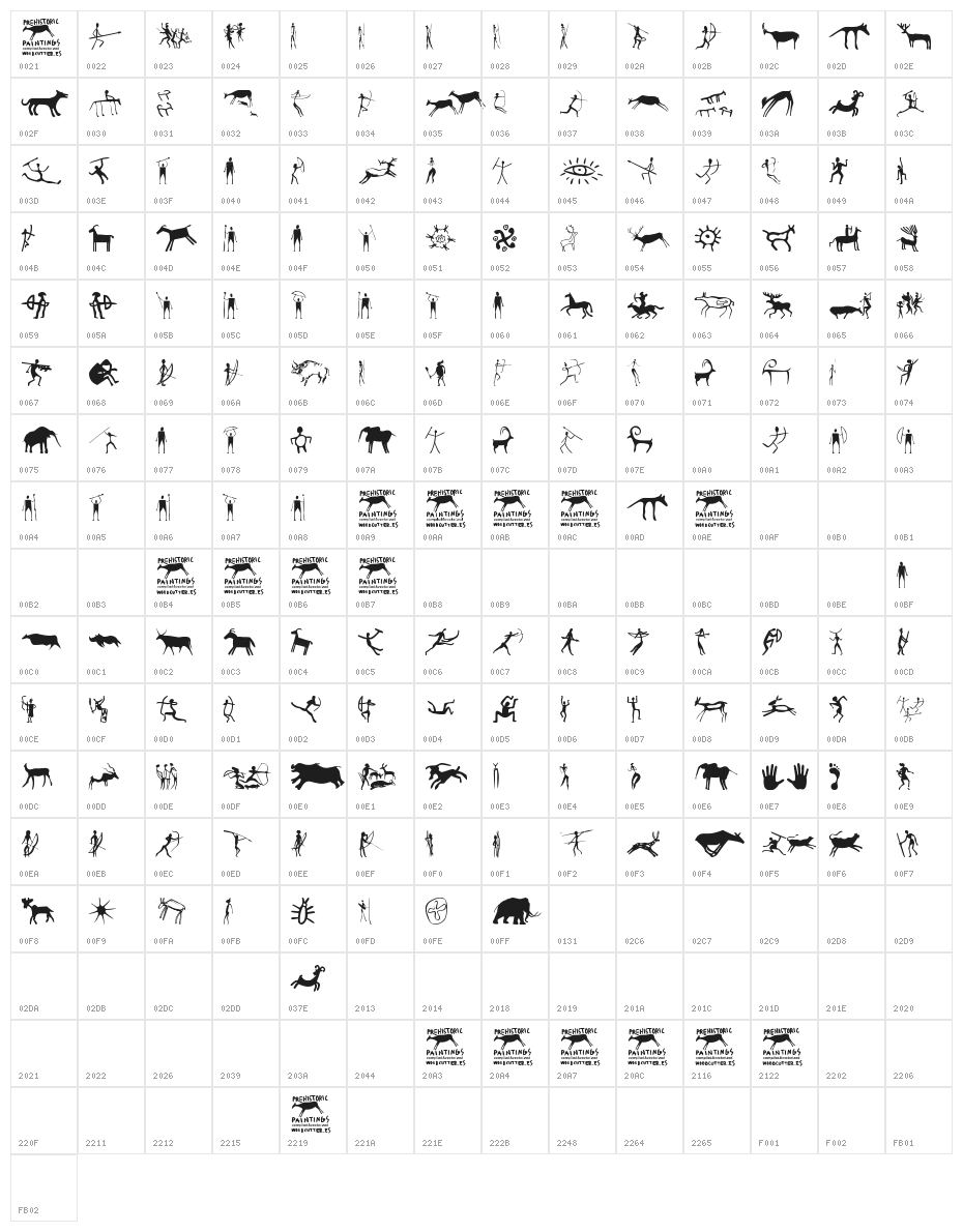 Prehistoric Paintings Character Map