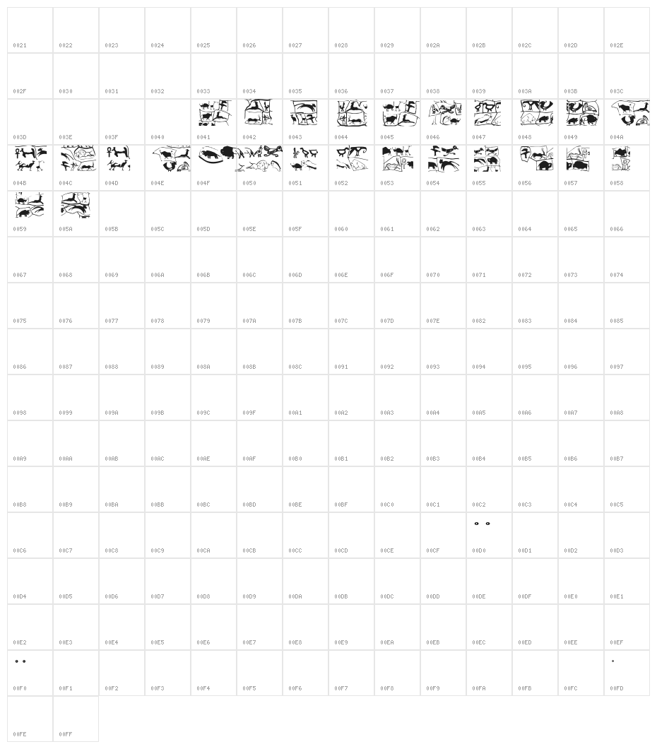 Prehistoric Character Map