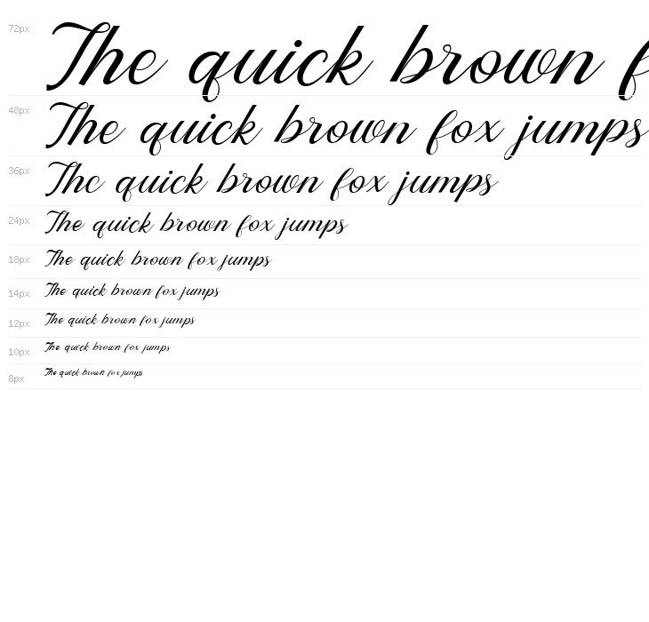 Preitysweet Regular Waterfall