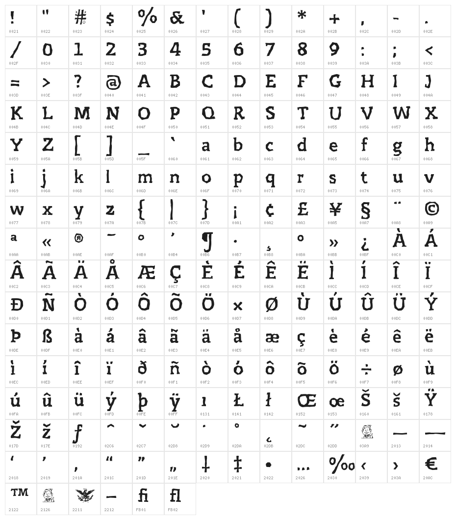 Prejidenjia Character Map