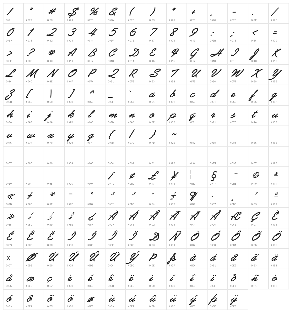 PreludeFLF-BoldItalic Character Map