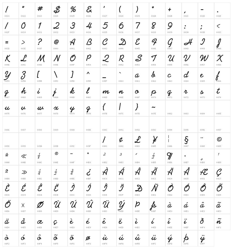 PreludeFLF-Bold Character Map