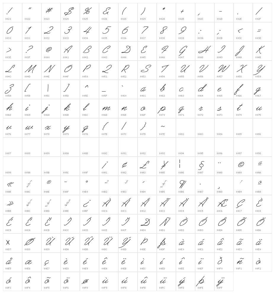 PreludeFLF-Italic Character Map