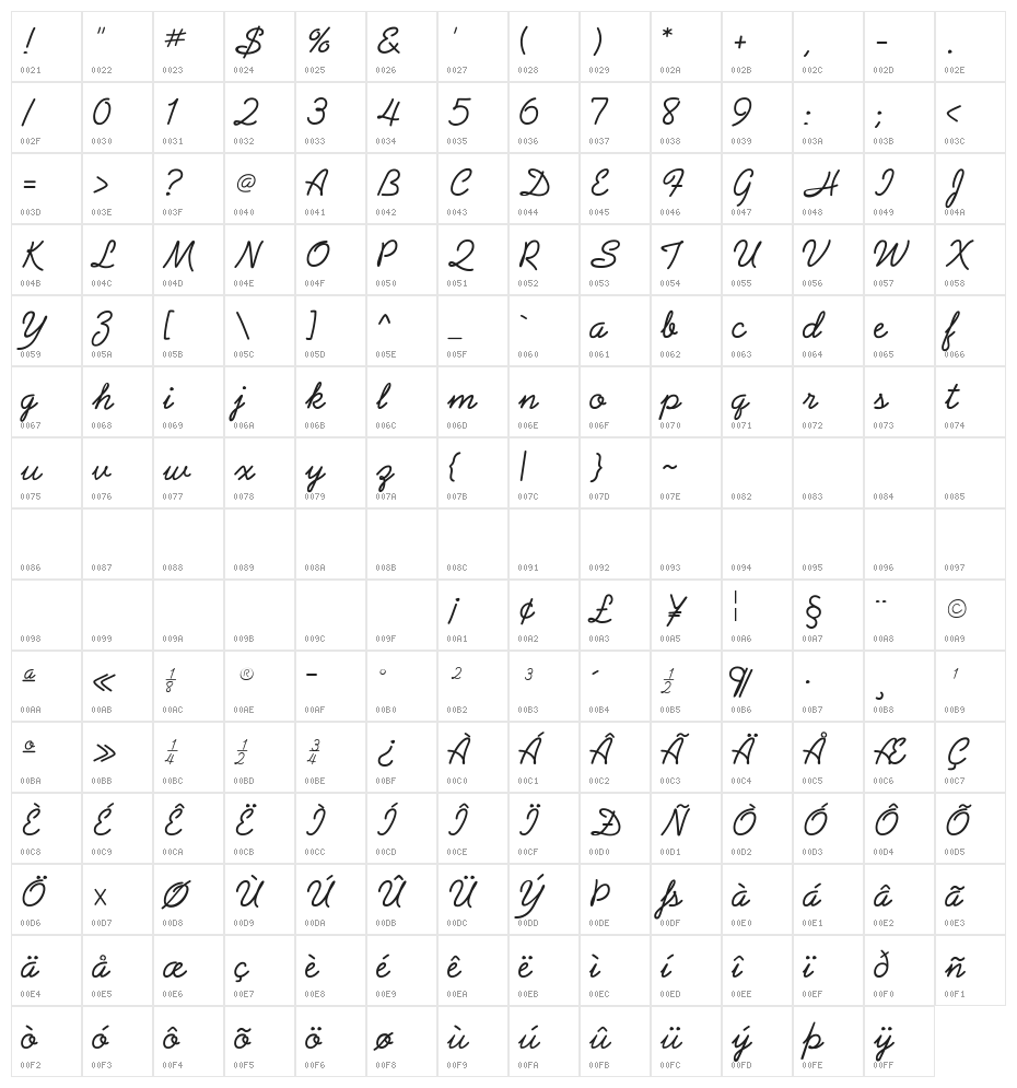 PreludeFLF Character Map