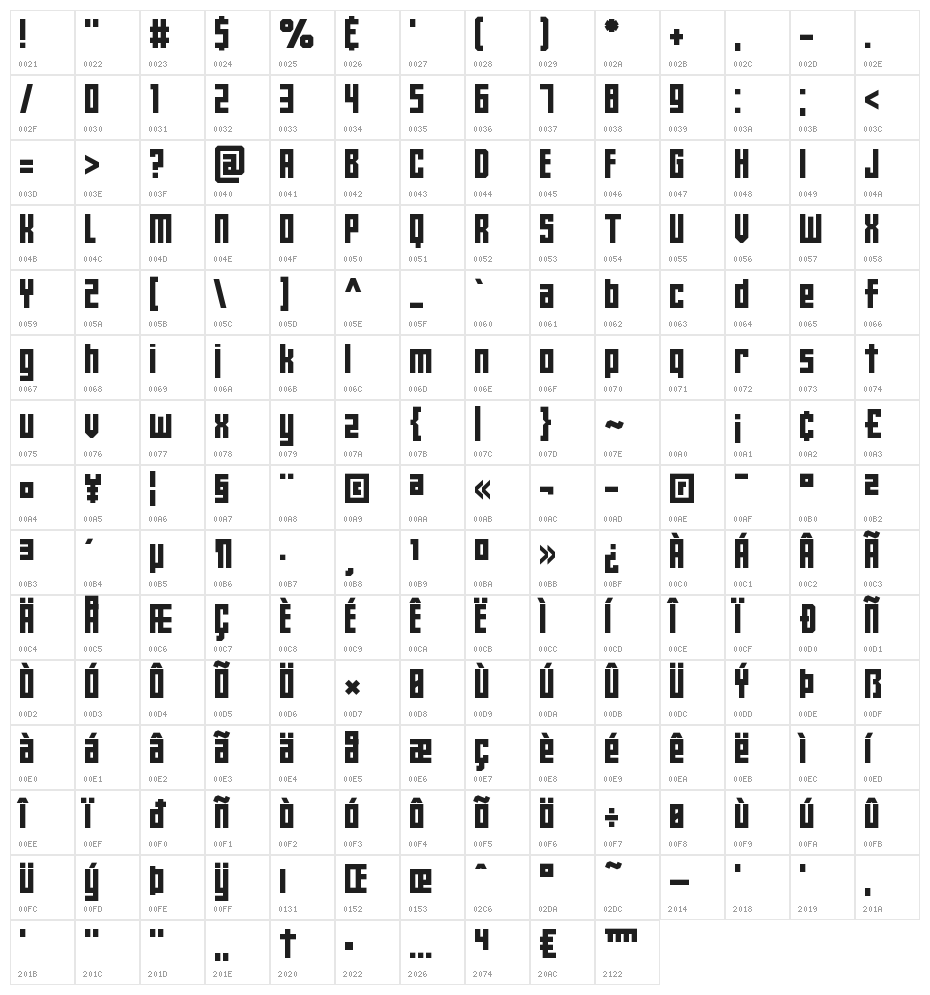 Premier 2019 Character Map
