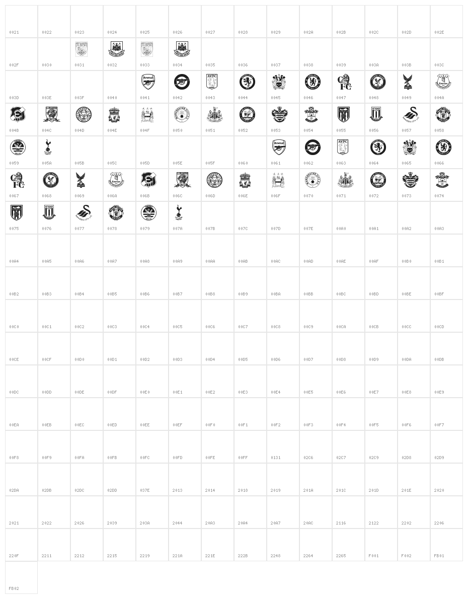 Premier League Character Map