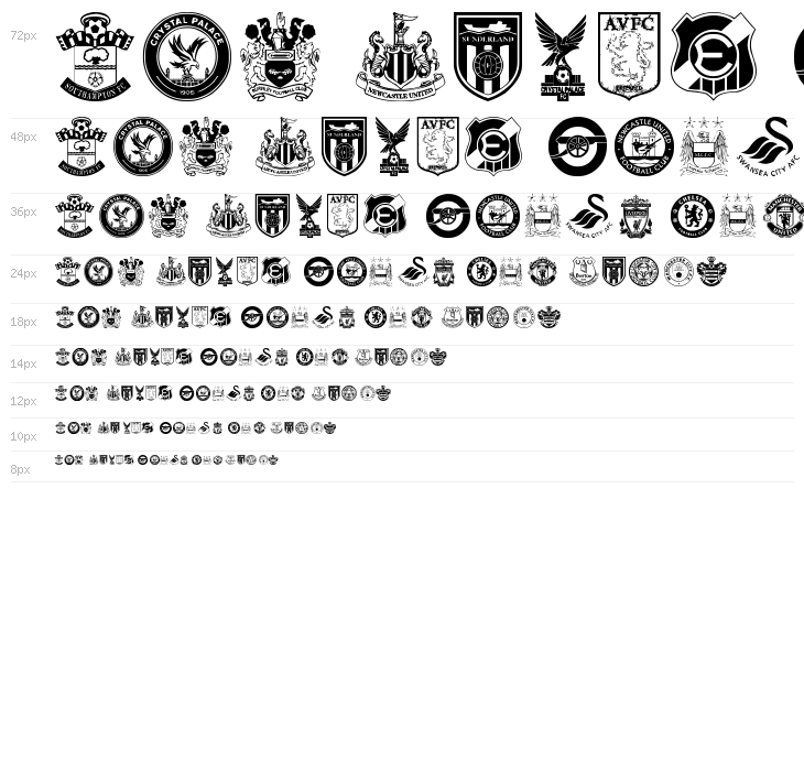 Premier League Waterfall