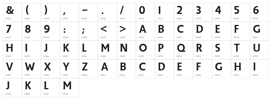 PremierLeague Character Map
