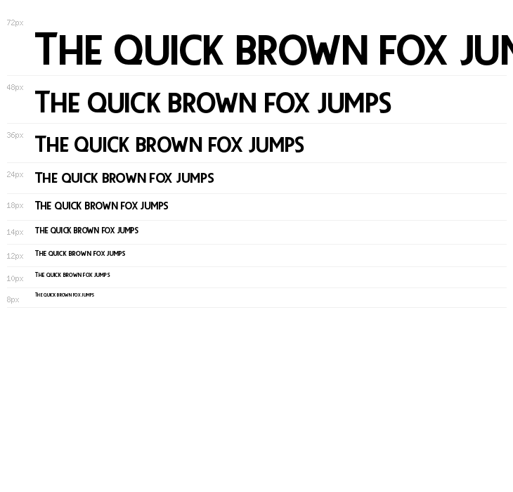 PremierSans Waterfall