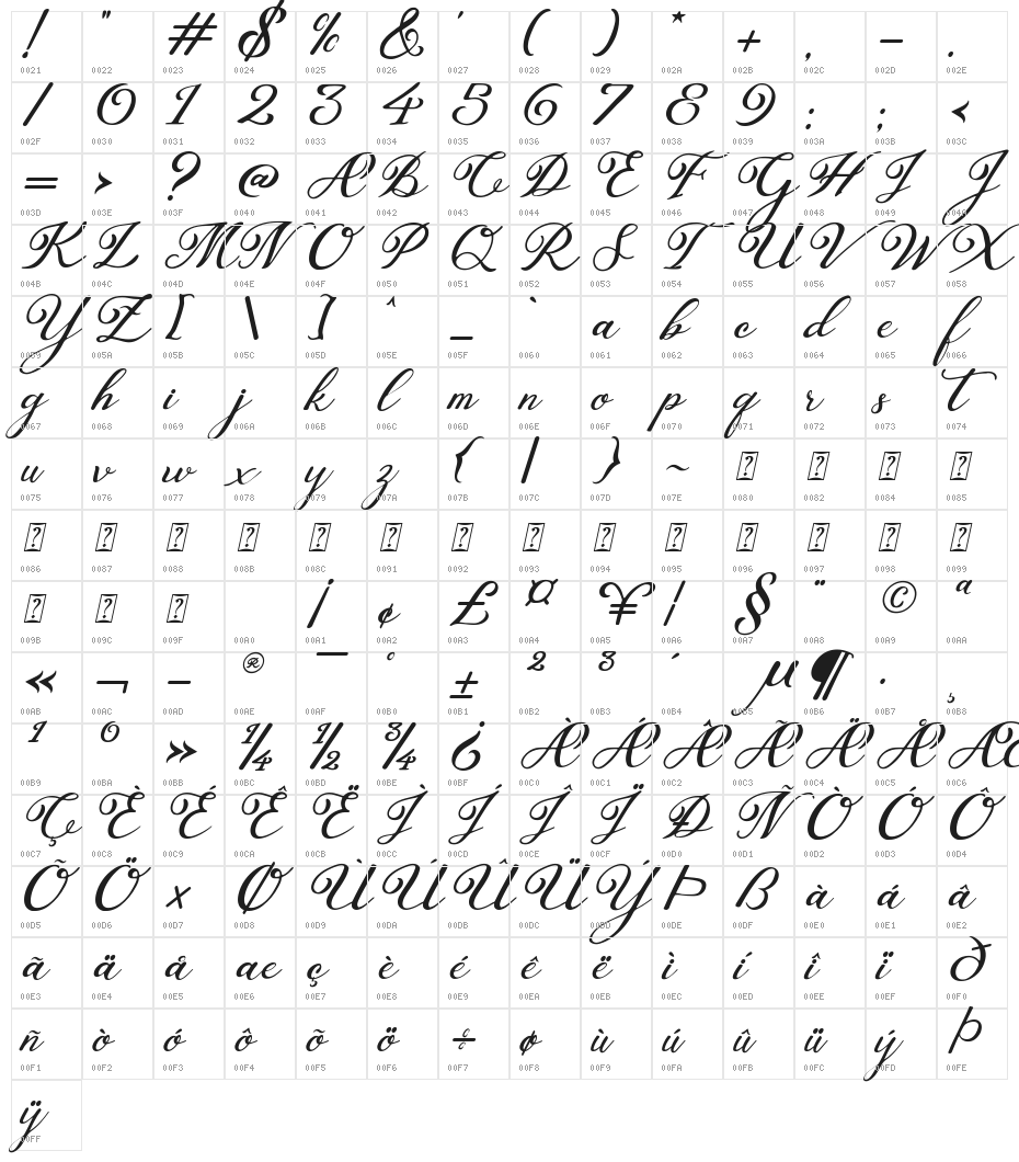 Premiere Christmas Italic Character Map