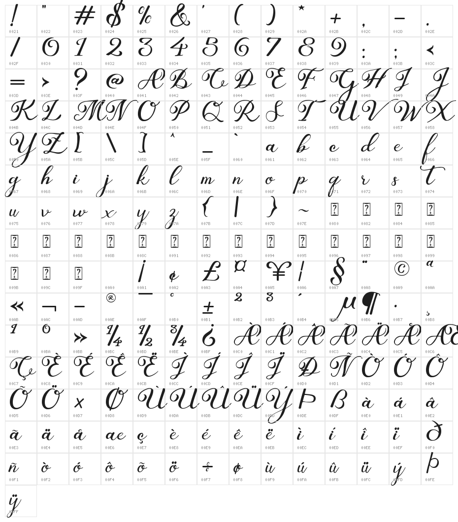 Premiere Christmas Character Map