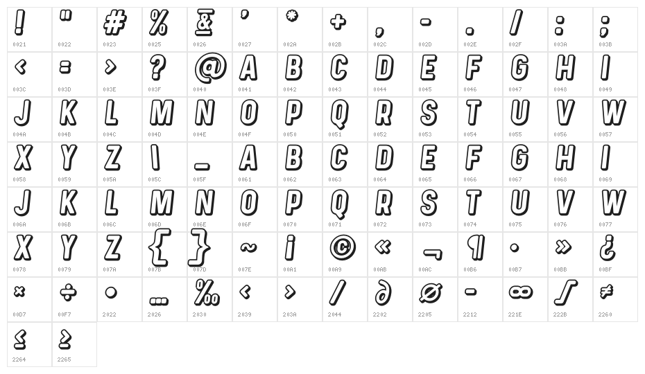 PrequelDemo-ShadowItalic Character Map