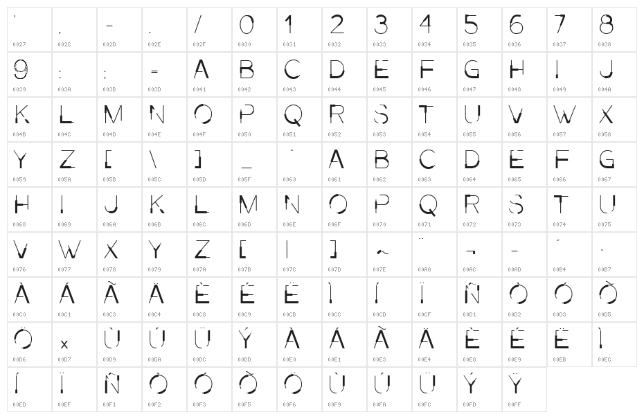 Presa ANTIPIXEL.COM.AR Character Map