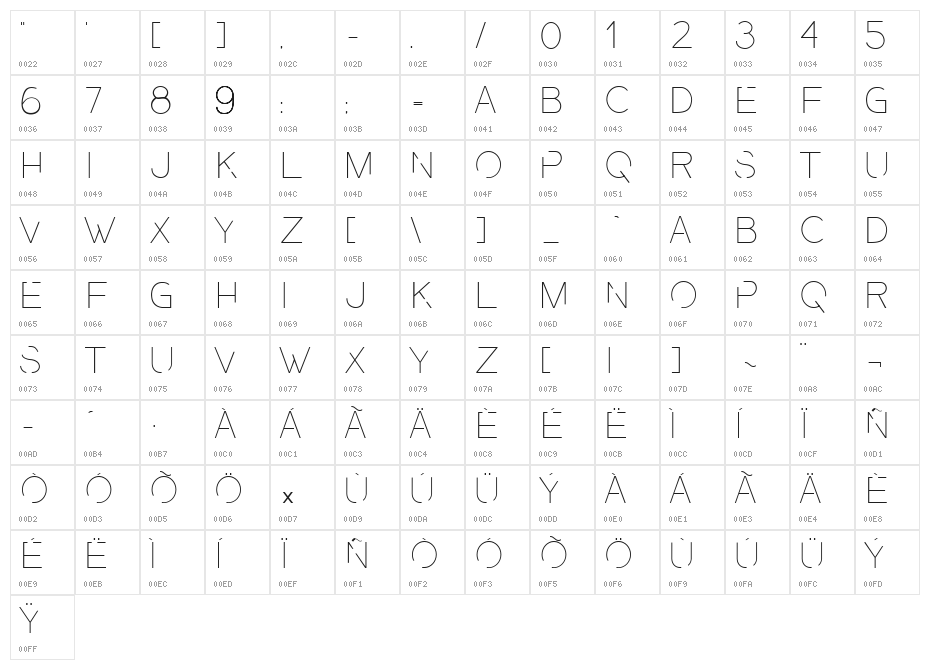 Presa Ultralight Character Map