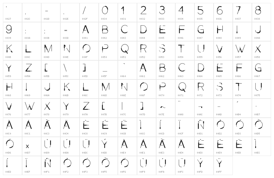 PresaANTIPIXEL.COM.AR Character Map
