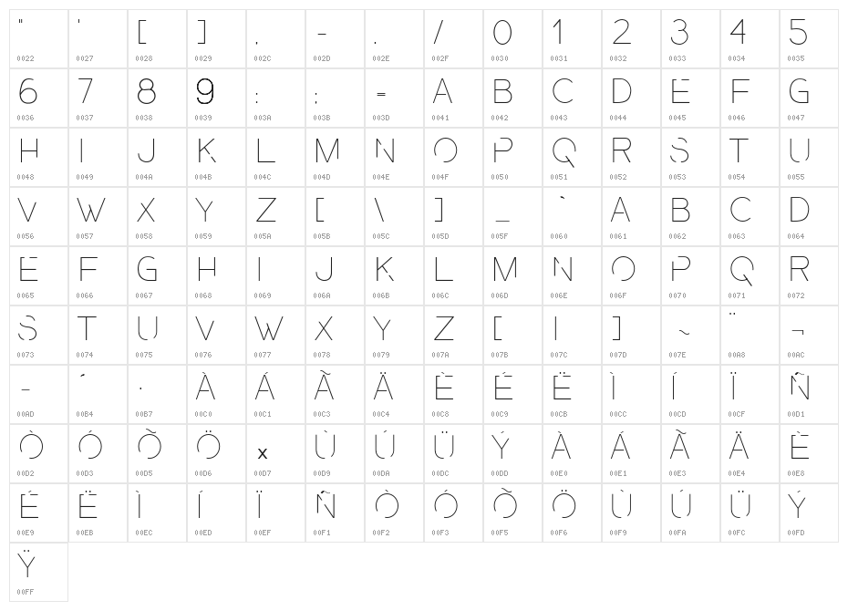PresaUltralight Character Map