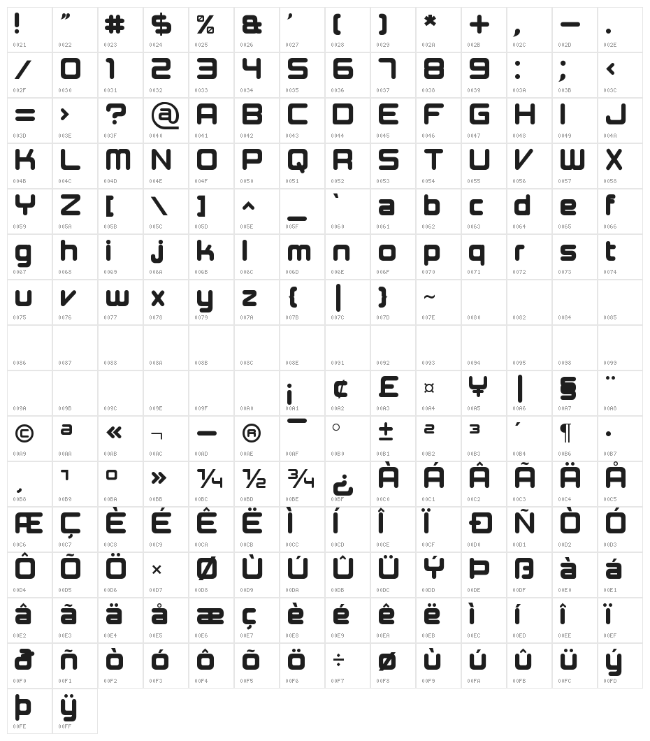 Presario Text Character Map
