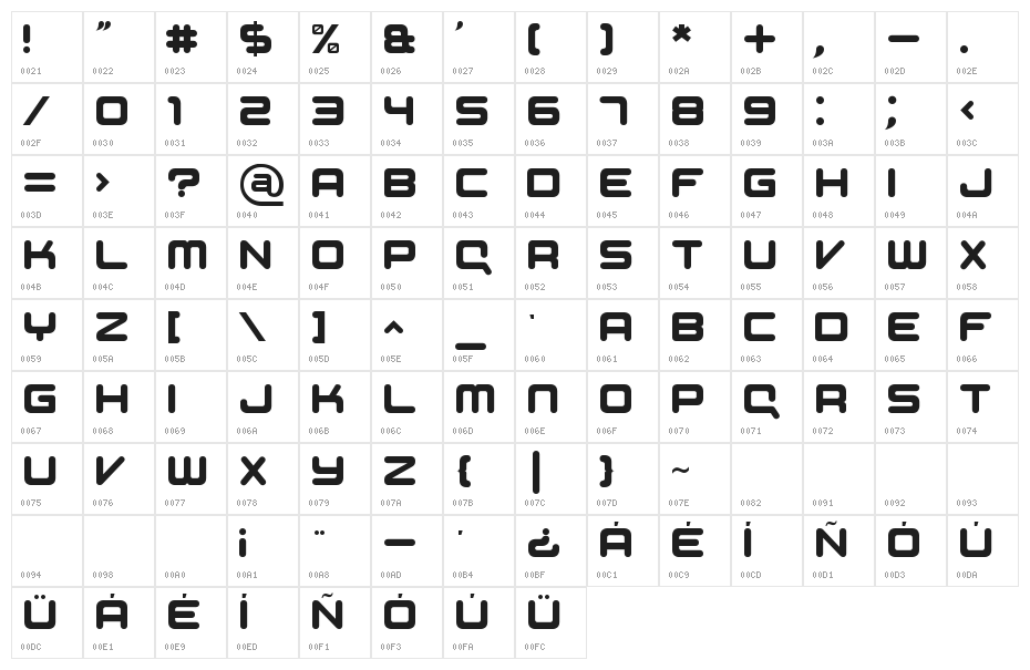 Presario Character Map
