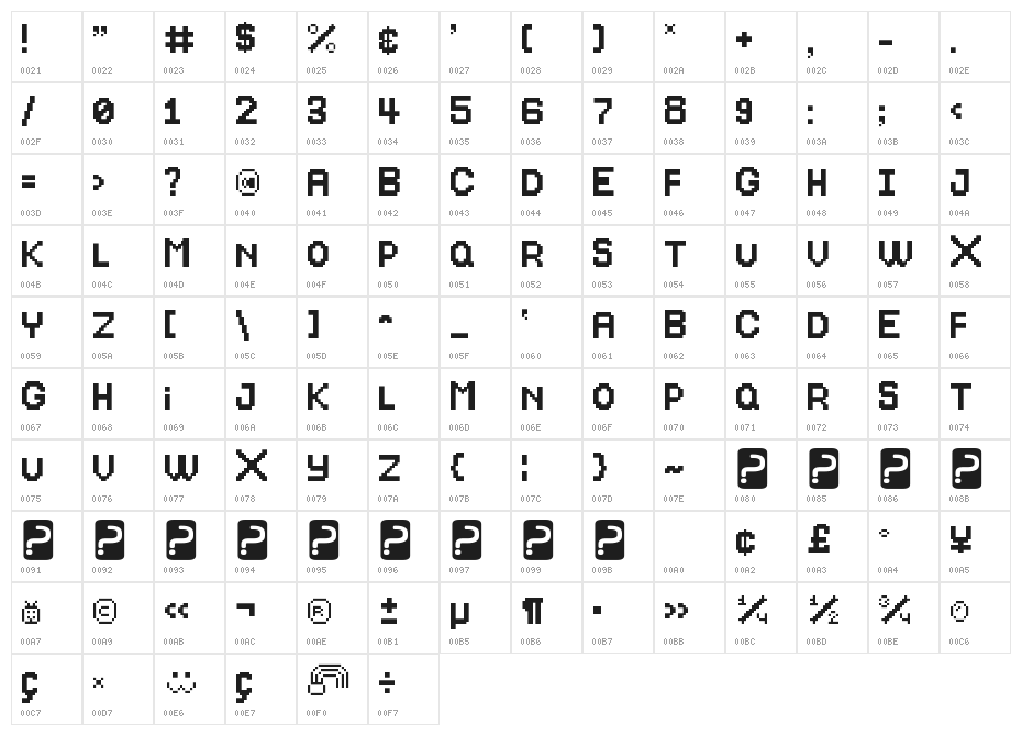 Preschool Bits Character Map