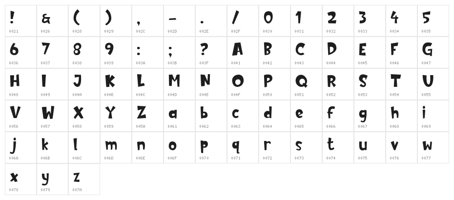 Present Box DEMO Character Map