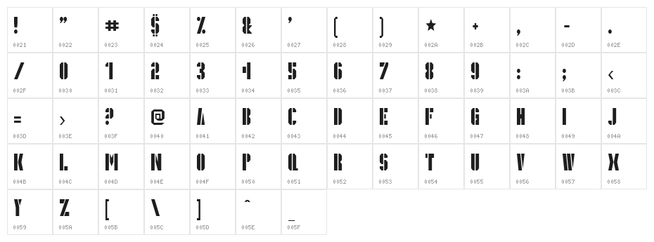 PresidentGas Character Map