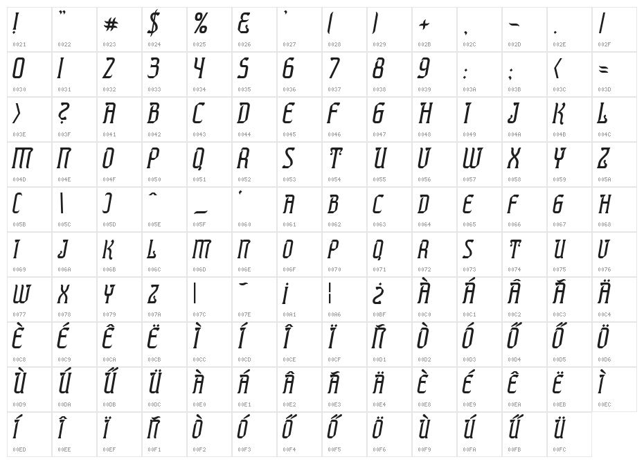 Presidente Tequila Italic Character Map