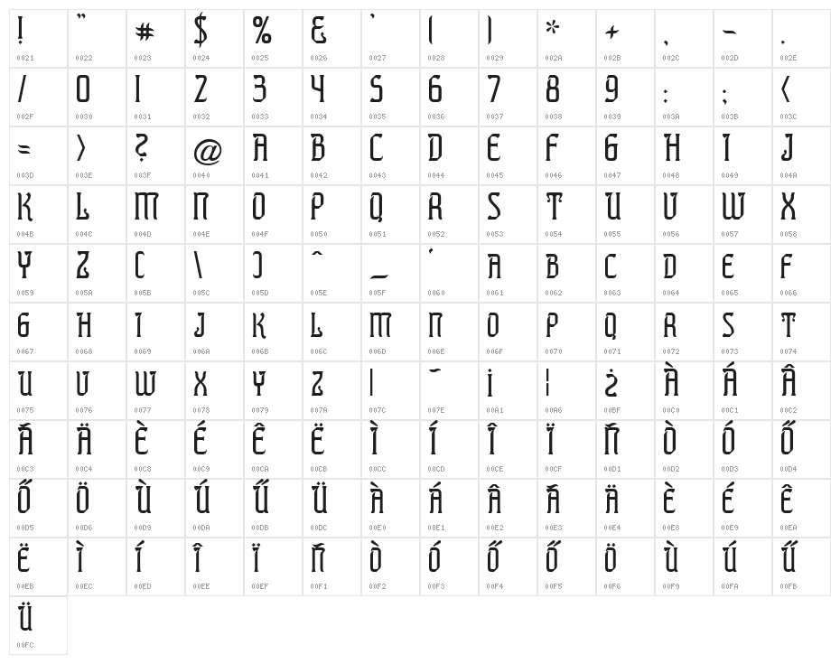 Presidente Tequila Character Map