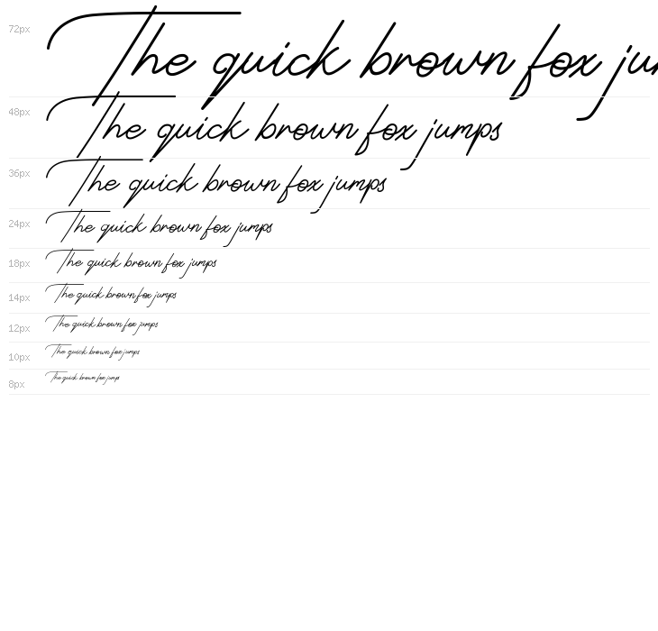 Presidente Waterfall