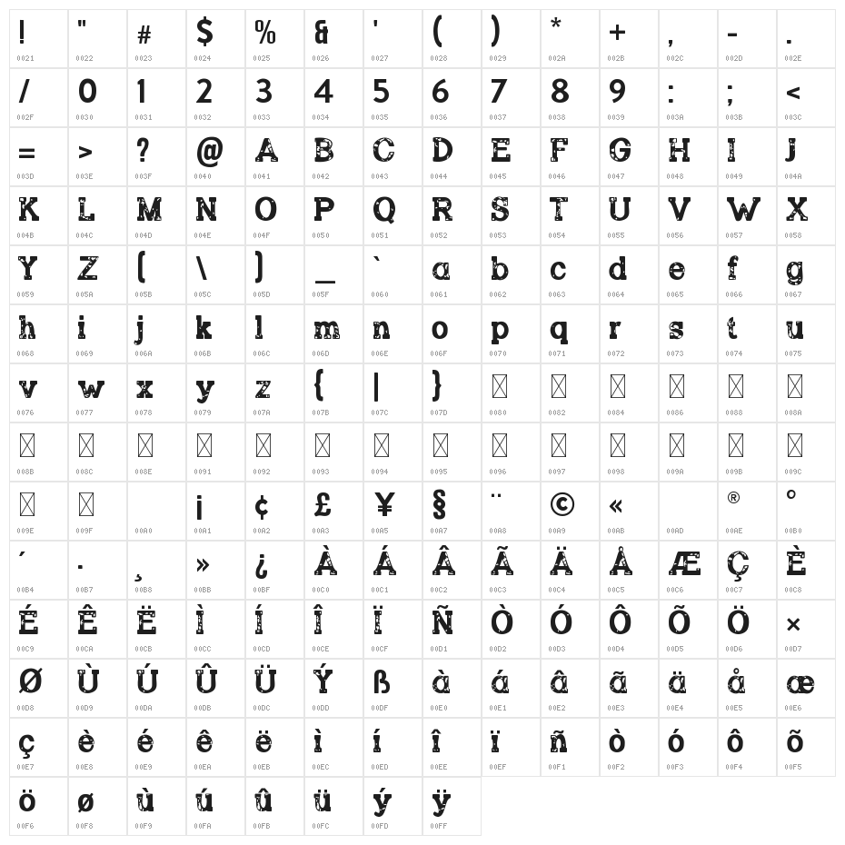 PresidiumScriptTypeface Character Map