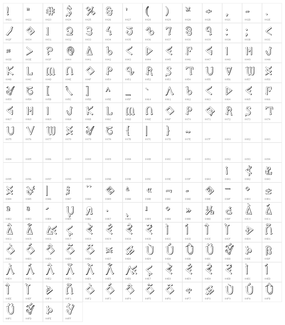 Presley Press 3D Character Map