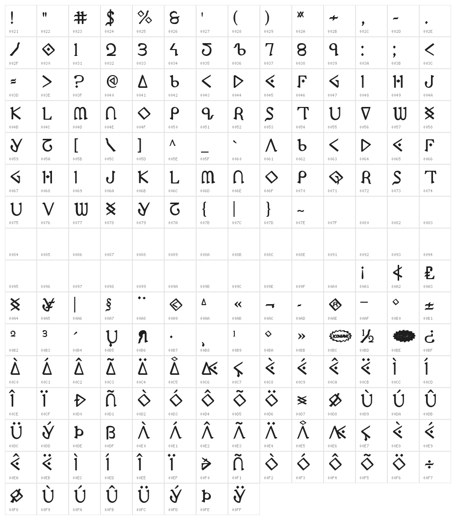 Presley Press Bold Character Map