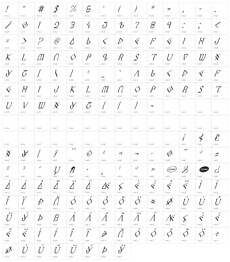 Presley Press CondItal Character Map