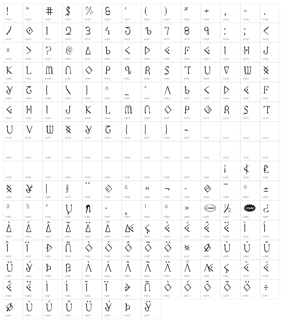 Presley Press Condensed Character Map