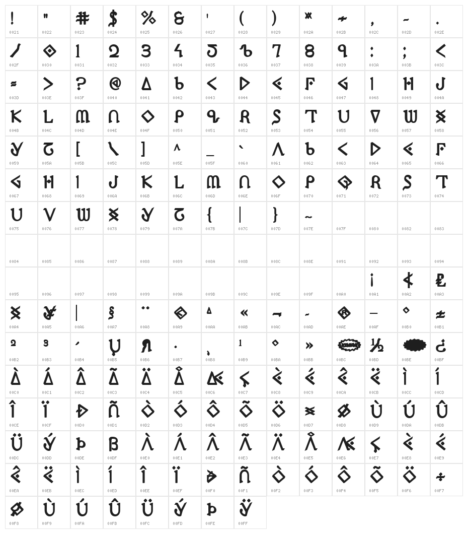 Presley Press ExtraBold Character Map