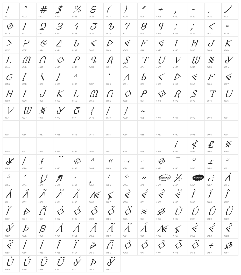 Presley Press Italic Character Map